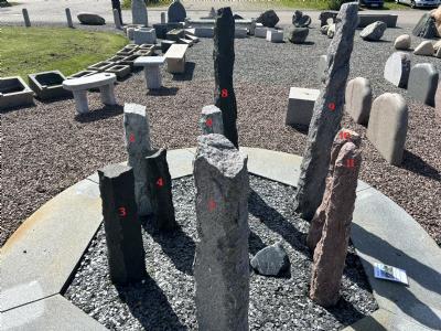 salg af Granit stick nr. 2 blå H119 cm